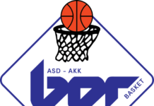Il derby “plavo” in U14 va al Kontovel