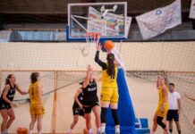 A Penne l’Alama San Martino supera Roseto, nella terza uscita del suo precampionato