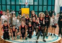 Torneo Evviva Femminile, buona la prima per Futurosa